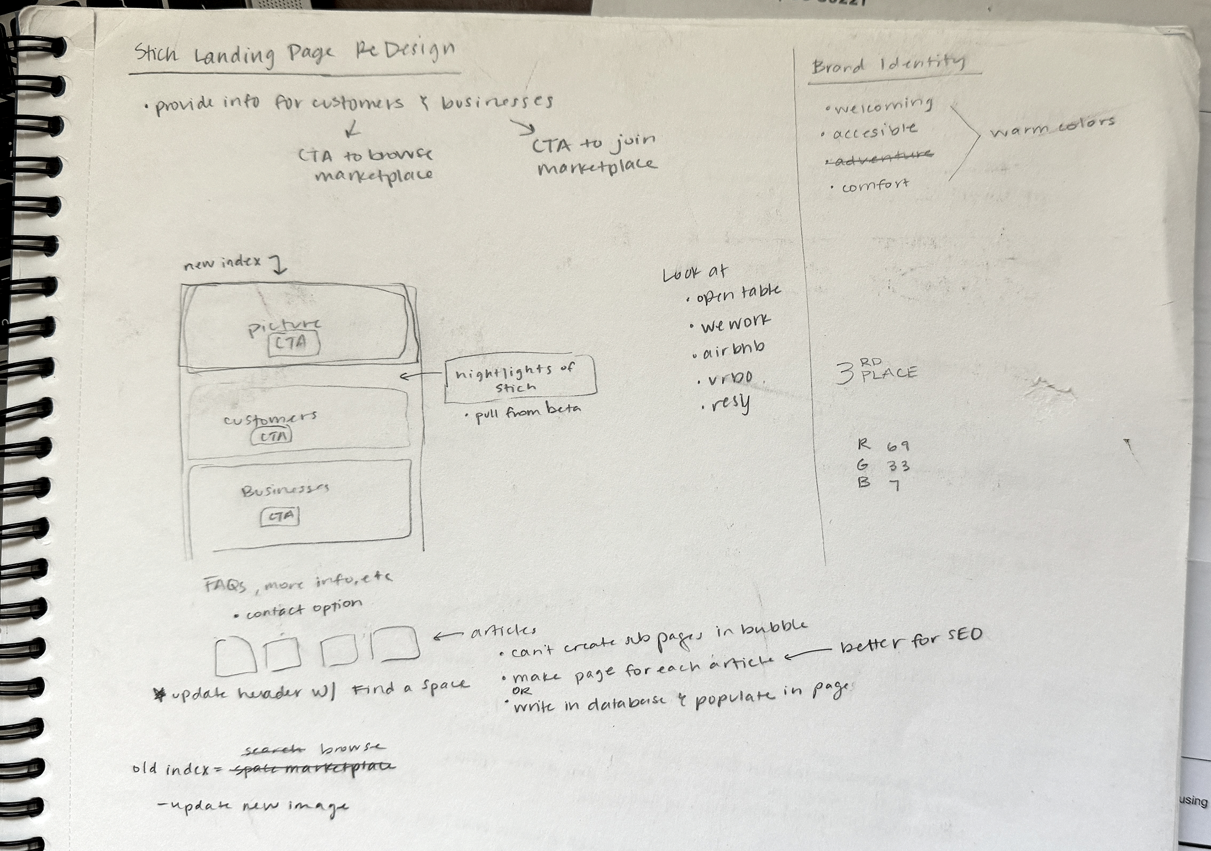 Sketch of mobile landing page design